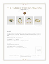 Jewelry Appraisal