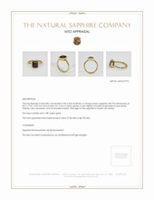 Jewelry Appraisal