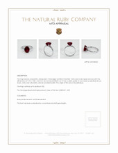 Ruby Ring 3.02 Ct. Platinum 950 Appraisal