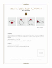 Ruby Ring 2.01 Ct., 14K White Gold Appraisal