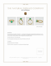 Emerald Ring 1.11 Ct. 18K Yellow Gold Appraisal