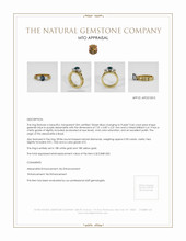 Jewelry Appraisal