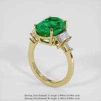 5.84 Ct. Emerald Ring, 18K Yellow Gold 2