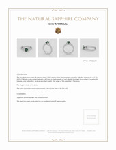 Jewelry Appraisal