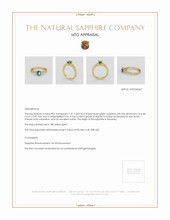 Jewelry Appraisal