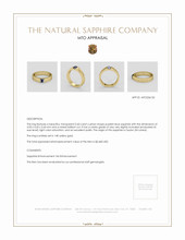 Jewelry Appraisal