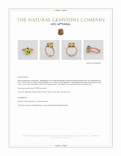 Jewelry Appraisal