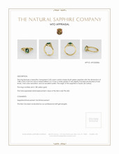 Jewelry Appraisal