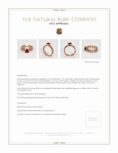 Jewelry Appraisal