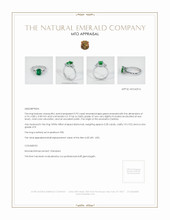 Emerald Ring 0.92 Ct. Platinum 950 Appraisal