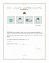 Emerald Ring 4.24 Ct., 18K White Gold Appraisal