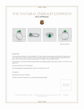 Emerald Ring 0.92 Ct. 18K White Gold Appraisal