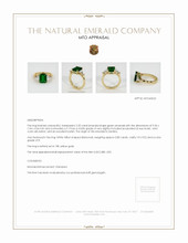 Jewelry Appraisal