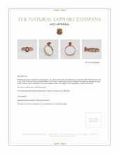 Jewelry Appraisal
