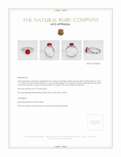 Ruby Ring 2.01 Ct. 14K White Gold Appraisal