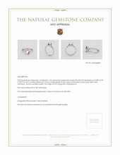 Jewelry Appraisal