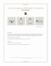 Jewelry Appraisal