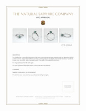 Jewelry Appraisal