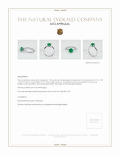 Solitaire Emerald Ring 1.30 Ct., 18K White Gold Appraisal