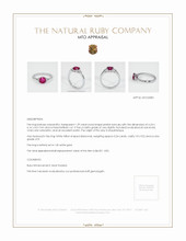 Ruby Ring 1.29 Ct. 14K White Gold Appraisal