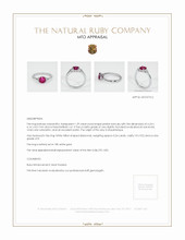 Ruby Ring 1.29 Ct. 18K White Gold Appraisal