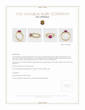 Ruby Ring 1.29 Ct., 14K Yellow Gold Appraisal