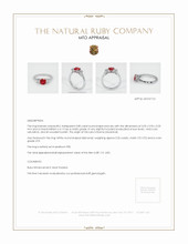Ruby Ring 0.85 Ct., Platinum 950 Appraisal