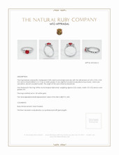 Ruby Ring 0.85 Ct., 14K White Gold Appraisal
