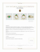 Emerald Ring 1.13 Ct. 18K Yellow Gold Appraisal