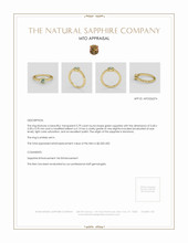 Jewelry Appraisal