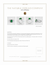 Emerald Ring 2.45 Ct., Platinum 950 Appraisal