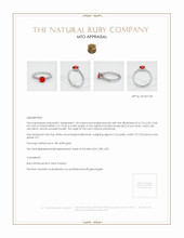 Ruby Ring 1.06 Ct., 18K White Gold Appraisal