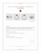 Ruby Ring 1.22 Ct. 18K White Gold Appraisal