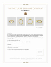 Jewelry Appraisal