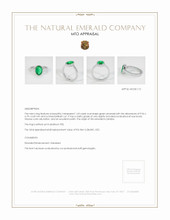 Emerald Ring 1.43 Ct. Platinum 950 Appraisal