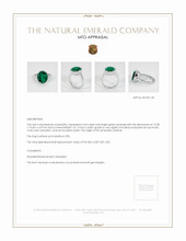 Emerald Ring 4.66 Ct. Platinum 950 Appraisal