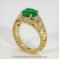 2.34 Ct. Emerald Ring, 18K Yellow Gold 2