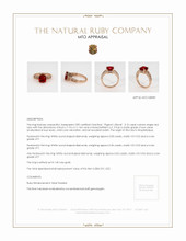 Ruby Ring 3.15 Ct., 14K Rose Gold Appraisal