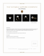 Jewelry Appraisal