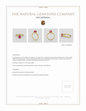 Jewelry Appraisal