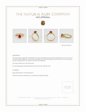 Ruby Ring 0.90 Ct., 18K Yellow Gold Appraisal