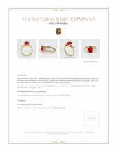 Ruby Ring 3.10 Ct. 14K Yellow Gold Appraisal