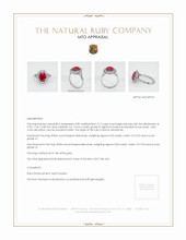 Ruby Ring 3.17 Ct. 18K White Gold Appraisal