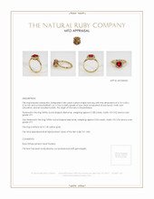 Ruby Ring 0.86 Ct. 14K Yellow Gold Appraisal