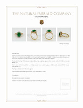 Emerald Ring 2.05 Ct., 18K Yellow Gold Appraisal