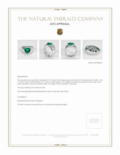 Emerald Ring 2.07 Ct. Platinum 950 Appraisal