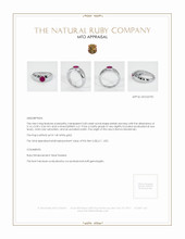 Men's Ruby Ring 0.68 Ct., 14K White Gold Appraisal