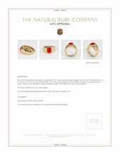 Men's Ruby Ring 1.50 Ct., 14K Yellow Gold Appraisal