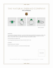Emerald Ring 1.66 Ct., Platinum 950 Appraisal
