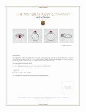 Ruby Ring 0.62 Ct. Platinum 950 Appraisal